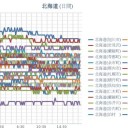 ★（『退職強要』の後日談？追記あり。）　『 ムシのやることは無視 ！』
