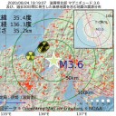 【 夏場に脱水症状 】／脳梗塞や心筋梗塞の原因になることもあります。　（追記＠２６朝）