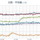 （抜けてたｗ）