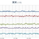 （抜けてたｗ）
