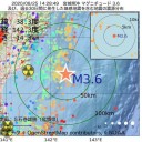 私はこうしてクビになった／「新型コロナウイルス」関連破たん状況。