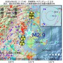 （とりあえ図）　２