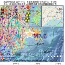 三峡ダム、再び流入水量が増え、／米カリフォルニアの山火事 過去最悪規模に広がる 。