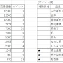 海6の造船の仕組みその4(交易建材編)