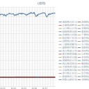 合わせて2万96人になりました。
