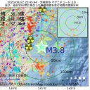 差し押さえ・立ち退き猶予を。