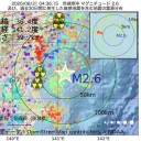 「家賃が払えない」相談が急増／米国で略奪は日常。