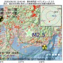★【 コロナ 脳卒中 】★／脳など臓器に直接感染。／「酢の味」に脳が反応しなくなった。