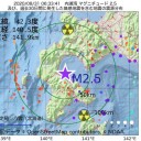 申請は想定の１割。／労働組合の連合が【原発ゼロに反発。】★
