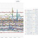 （定例）【 １４年 】日記。　（ 作業遅延中… ０６：００ ）
