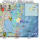 特別支援給付金（1人12万円）支給決定（千代田区）。
