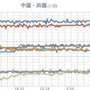 近畿や東海で局地的な激しい雨のおそれがあります。