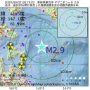 コロナ長期化で失業率４％台／貧富の差が見えやすくなり、いじめなどが起こるのか。