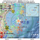 【 感染を放置する 】と経済は崩れ／初動で感染を抑え込んで経済に好影響。