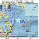 （とりあえ図）