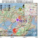 【 命を守る行動 】／外飼のペットは小屋ごと家の中へ。／とりあえず、段ボールとプチプチとサランラップ！