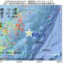 もういやだ。仕事にならんよ(涙)