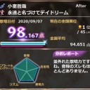 「永遠と名づけてデイドリーム」で試すカラオケ技