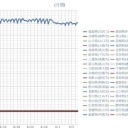 【東京都 新型コロナ 116人感染確認】
