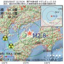 嫌がらせが再発。(＃・∀・)