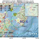 嫌がらせが再発。(＃・∀・)