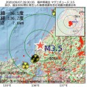今すぐ実践できる熱中症予防。　（追記＠翌９朝）