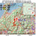 我々は新型コロナウイルスを過小評価していた。　（追記＠翌１０朝）