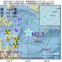 「日本人は ⇒ 都合よくこき使われる」。