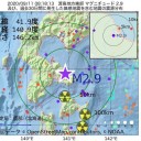 気象庁HP、広告収入は8700万円。／ものは言いようだ。高利で自転車操業。