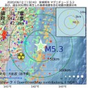 ★★★【 Ｍ ６．１ 】（宮城沖）★★★／【最大震度4】／【 福島 原発 】地震による異常なし。