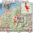 米国コロナ「峠を越えてない」／【 心臓に 後遺症 】／マスク着用で距離をとり、声を小さ目にという対策。
