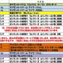 今週の大会情報　9月14日～22日