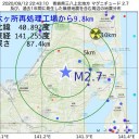 金が金を生む金融算段より、美味いラーメンを作れる技術の方が重要だ。　（追記＠１９夜）＋（とりあえ図）　３
