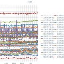 （定例）【 １４年 】日記。　（★ 作業 遅延中。０６：０６ ）
