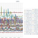 （定例）【 １４年 】日記。　（★ 作業 遅延中。０６：０６ ）
