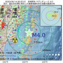 在宅勤務で生産性と創造性が低くなる。