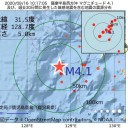 （とりあえ図）　２
