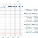 【 六ケ所 】何をやってる？／日立、英【 原発 】計画から撤退。