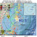 【 米軍を 守るため 】／【民主主義の防波堤】を強調。