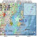 「東京五輪」買収資金【 ５億 円。】／退学希望者が続出「幻滅大学」／コロナで浮き彫りになった格差／命をかけて治療をする医師・看護師が気の毒です。