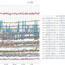 （定例）【 １４年 】日記。　（★ 作業開始は… ０５：５５！ ）