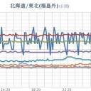 紅葉への準備が着々と進んでいます。　＋（とりあえ図）