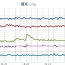 紅葉への準備が着々と進んでいます。　＋（とりあえ図）