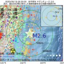 【 給付 わずか３割 】／滞る政府の家賃支援／税金を他所に回してしまう。／もう終わったことにしたいのか。