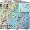 【 給付 わずか３割 】／滞る政府の家賃支援／税金を他所に回してしまう。／もう終わったことにしたいのか。