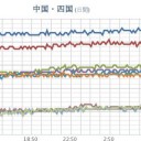 ＜ 富士山に 雪 ＞