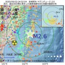 冷凍豚肉の在庫ほぼ枯渇。価格急騰。／メディアが報じないから、選挙民は気がつかない。