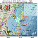 冷凍豚肉の在庫ほぼ枯渇。価格急騰。／メディアが報じないから、選挙民は気がつかない。