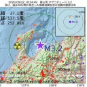 ２０代の感染、「第２波」で１０倍。