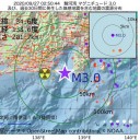 ホームパーティ関連のクラスタで67人が感染／【 天 気 痛 】影響を受けやすい方は注意。　（＋作業厨）